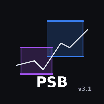 ProSessionBox Premium